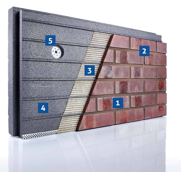 Готовые фасадные термопанели с клинкерной плиткой